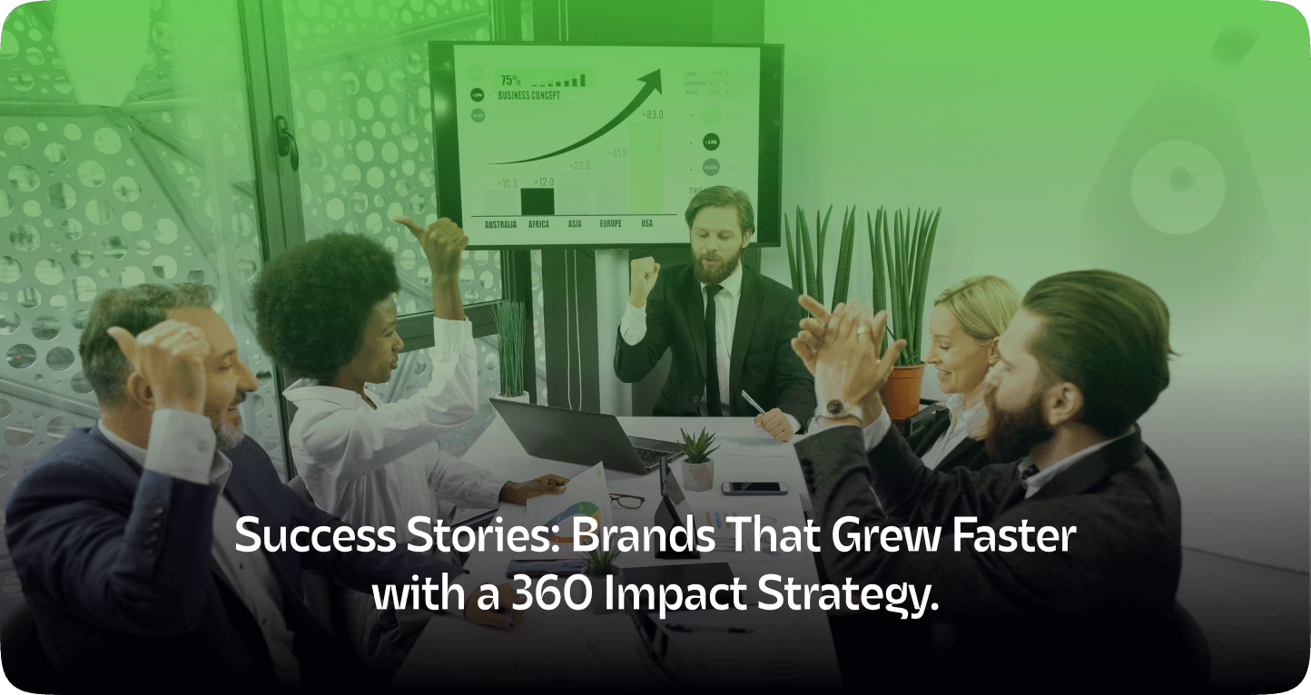 How 360 Impact Strategy Drives Brand Growth