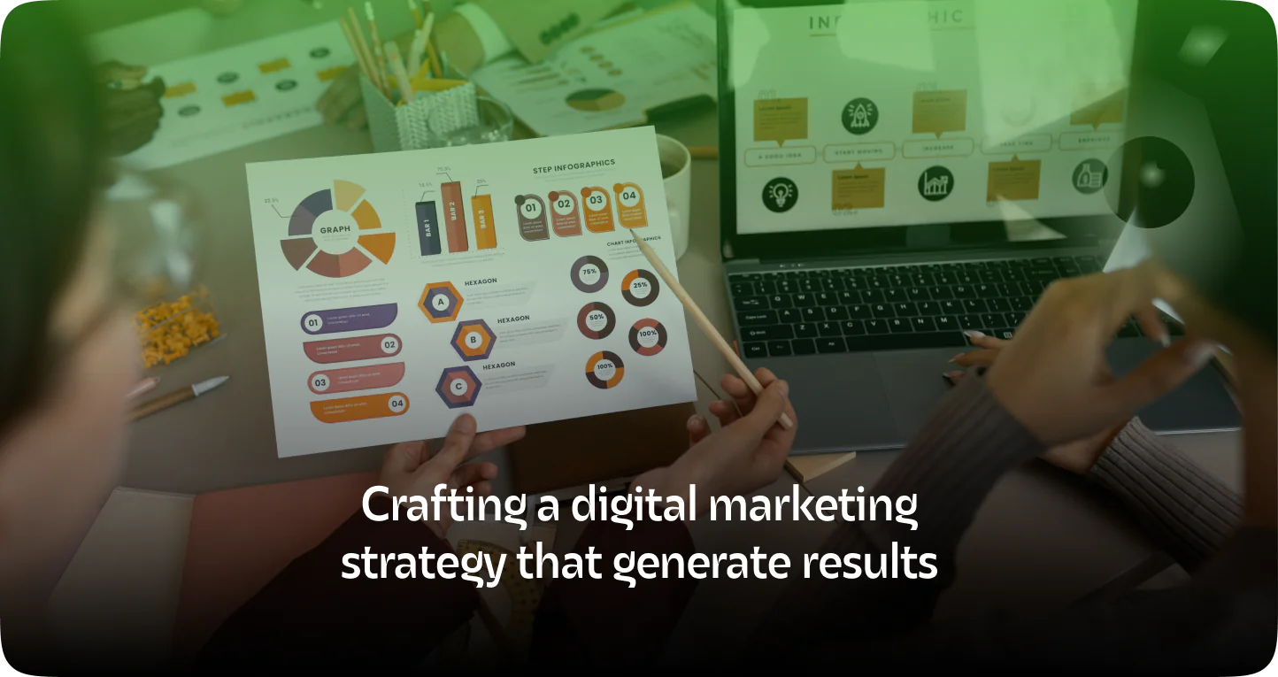 Digital Marketing Strategy
