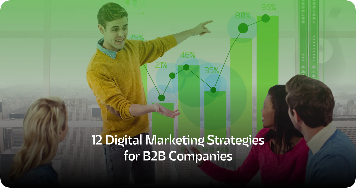 b2b digital marketing strategy